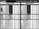 Team Durango SHOCK SPRINGS: FRONT SILVER 73gf/mm (BLACK) (2St) 330409 TD330409