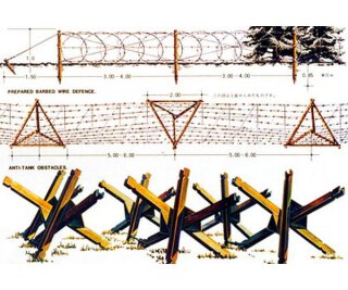 Tamiya 35027 1:35 WWII Diorama-Set Panzer Barrikaden 300035027