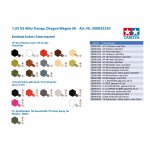Tamiya 35230 1:35 WWII US 40to Transp.Dragon Wag.(4) 300135230