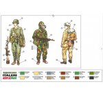 Italeri 6190 1:72 Fig. Warschauer Pakt Truppen 510006190