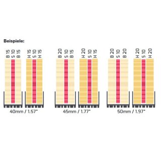 Crazy Crawler CYC101 LaserFoam 1.9 R120 FT Pro Spur-Master (Rot)
