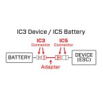 Spektrum SPMXCA508 Adapter: IC5 Battery / IC3 Device