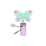 Ravensburger 18439 EcoCreate Mini Spring Time