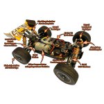 DF-Models 3123 Z06 Evolution V2 Buggy 1:14 RTR 2,4GHz - inkl. LiPo-Akku + Lader