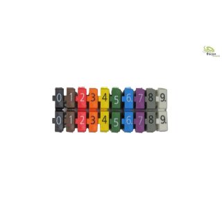 thicon 56068 Kennzeichnungs-Clips 1-9 für Schlauch und Kabel 20Stück