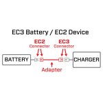 Spektrum SPMXCA320 Adapter: IC3 Battery / IC2 Device