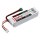 Multiplex 1-02592 ROXXY EVO LiPo 3-2600M 40C 28,9 Wh