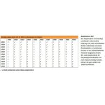 NOCH 67029 Kastenbrücke Spur H0