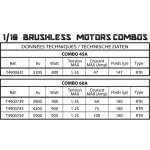 T2M T4900739 1/10 Brushless Motor/Regler Combo Rush 60A...