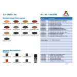 Italeri 25766 1:56 Char B1 Bis 510025766