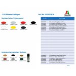 Italeri 3918 1:24 Planen-Auflieger 510003918