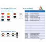 Italeri 3923 1:24 VOLVO F-16 Globetrotter 510003923