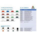 Italeri 2519 1:32 Macchi MC.205 Veltro 510002519