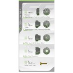 LOUISE LOUT3208SX ST-HUMMER 1:10 soft 2.8 Felge schwarz...