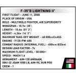 COBI 5895 F-35B STOVL Lightning II 1:48 Blockmodell - 610 Bausteine - 32,5x10cm