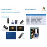 Italeri 1410 1:72 AV-8A Harrier 510001410