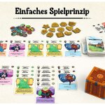 Ravensburger 24783 Kartenspiel Die glorreichen Gilden von BUTTONVILLE