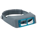 Faller 170519 Stirnbandlupe