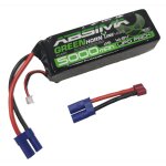 Absima 4140025 Greenhorn Vol.2 LiPo 4S 14,8V-50C 5000 SC...