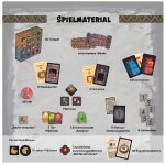 Kosmos 68575 Temple Twist - Mit dem richtigen Dreh gemeinsam ans Ziel