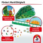 Schmidt Spiele 40671 Die kleine Raupe Nimmersatt:...