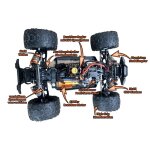 DF-Models 3148 1:14 DF-06 PRO Brushless RTR Truck mit Gyro