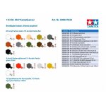 Tamiya 61028 1:48 Fairchild Republic A-10A Thunder.II...