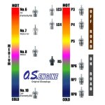 O.S. Glühkerze LC4 (Long-reach)
