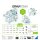Ravensburger 20018 GraviTrax BASE - Action-Set Fusion